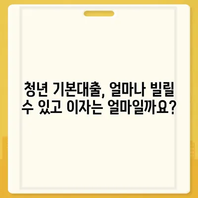 경기도 청년 기본대출 자격 조건 완벽 가이드 | 금리, 한도, 신청 방법, 필요 서류, 지원 대상