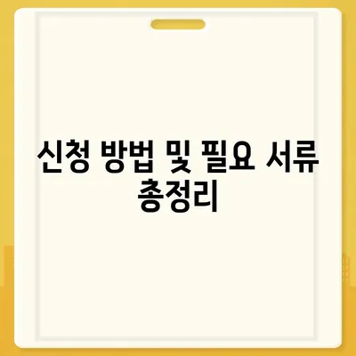 강원도 평창군 대관령면 민생회복지원금 | 신청 | 신청방법 | 대상 | 지급일 | 사용처 | 전국민 | 이재명 | 2024