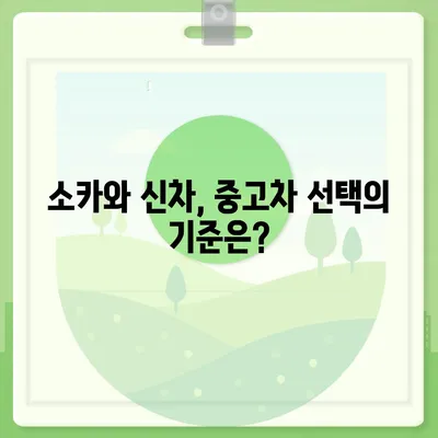 경상남도 거창군 거창읍 렌트카 가격비교 | 리스 | 장기대여 | 1일비용 | 비용 | 소카 | 중고 | 신차 | 1박2일 2024후기