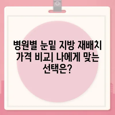 눈밑지방재배치 비용, 병원별 가격 비교 & 후기 | 눈밑 지방 재배치, 눈밑 처짐, 눈가 주름, 비용 정보, 후기