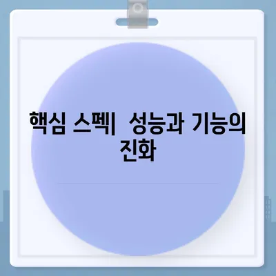 아이폰 16 출시일, 디자인, 스펙 루머 정리