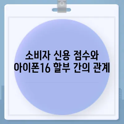 아이폰16 할부와 모기지 | 상호 연관성 및 잠재적 영향