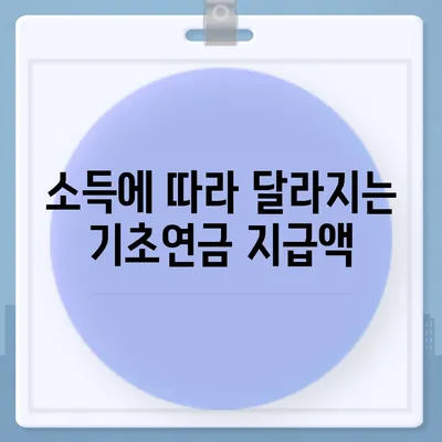 기초연금 40만원, 누가 얼마나 받을까요? | 연령별 지급액, 신청 방법, 자격 조건