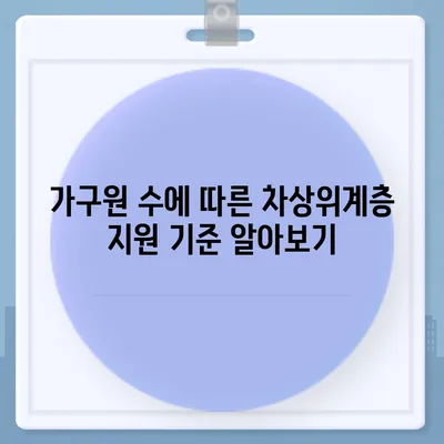 차상위계층 지원 대상, 누가 해당될까요? | 차상위계층, 지원 자격, 조건, 기준