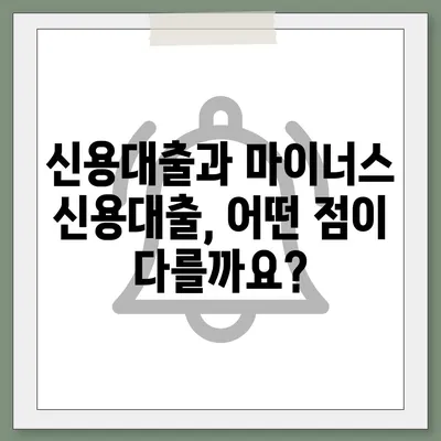 마이너스 통장 개설 가이드| 나에게 맞는 조건과 방법 찾기 | 신용대출, 마이너스 신용대출, 한도, 금리 비교