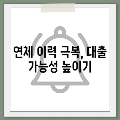 개인돈 연체자, 대출 신청 가능할까요? | 연체 기록, 신용등급, 대출 가능성, 성공 전략