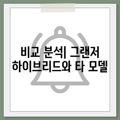 그랜저 하이브리드 장기렌트 블랙잉크로 바로 가능