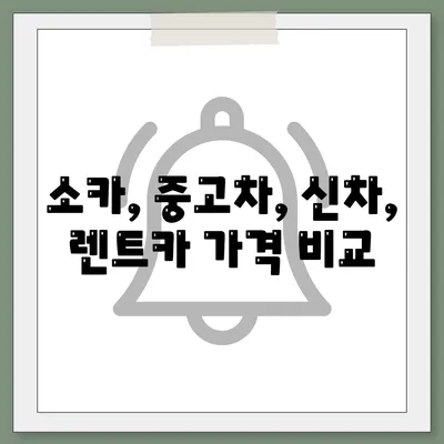 대구시 수성구 만촌3동 렌트카 가격비교 | 리스 | 장기대여 | 1일비용 | 비용 | 소카 | 중고 | 신차 | 1박2일 2024후기