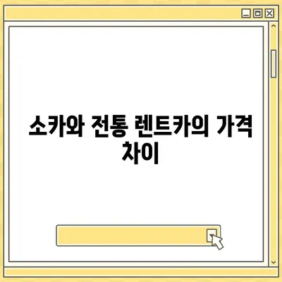 대구시 수성구 수성4가동 렌트카 가격비교 | 리스 | 장기대여 | 1일비용 | 비용 | 소카 | 중고 | 신차 | 1박2일 2024후기