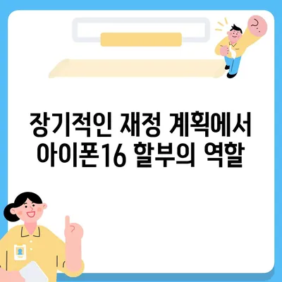 아이폰16 할부와 모기지 | 상호 연관성 및 잠재적 영향