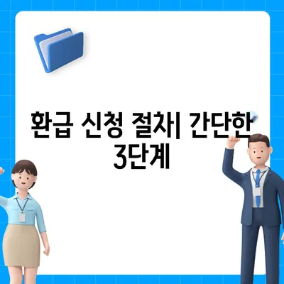 경차 유류세 환급 받는 방법| 절차, 서류, 환급 금액까지 완벽 가이드 | 경차, 유류세, 환급, 자동차세