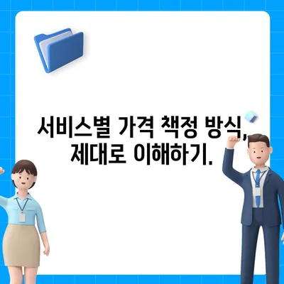 스케일링 가격 비교 분석| 무엇을 고려해야 할까요? | 스케일링 비용, 가격 책정, 스케일링 서비스