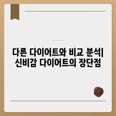 신비감 다이어트 가격, 얼마나 할까요? | 비용, 프로그램, 후기