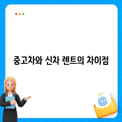 인천시 연수구 연수3동 렌트카 가격비교 | 리스 | 장기대여 | 1일비용 | 비용 | 소카 | 중고 | 신차 | 1박2일 2024후기