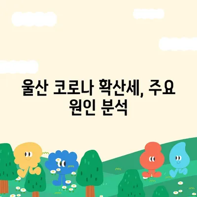 울산 코로나 확진자 급증! 현황과 확산세 분석 | 울산, 코로나19, 확진자 수, 방역, 현황, 분석