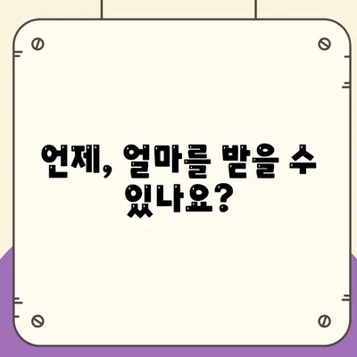 경상북도 경산시 서부2동 민생회복지원금 | 신청 | 신청방법 | 대상 | 지급일 | 사용처 | 전국민 | 이재명 | 2024