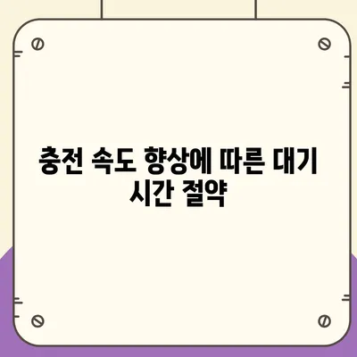 아이폰 16 프로 충전 속도 향상에 기대