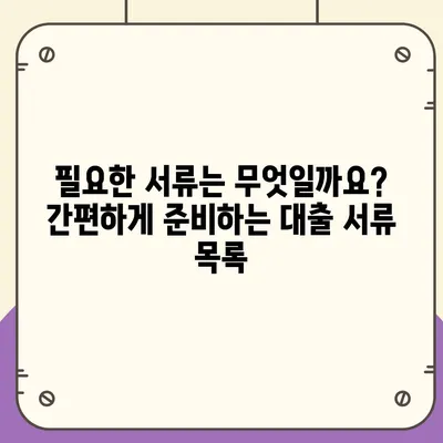 현역 병사 대출 신청 가이드| 자격, 조건, 필요 서류 총정리 | 군인 대출, 국방부 대출, 현역 대출