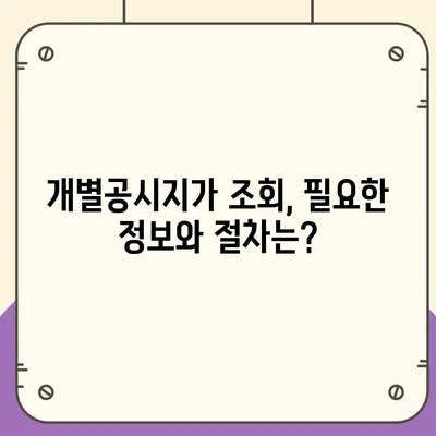 2021년 개별공시지가 조회| 간편하게 내 토지 가격 확인하기 | 부동산, 토지, 지가, 조회 방법, 온라인