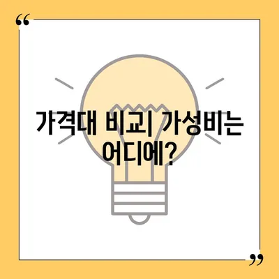 아이폰 15 대 아이폰 16 스펙 비교 | 어느 것이 더 나을까?