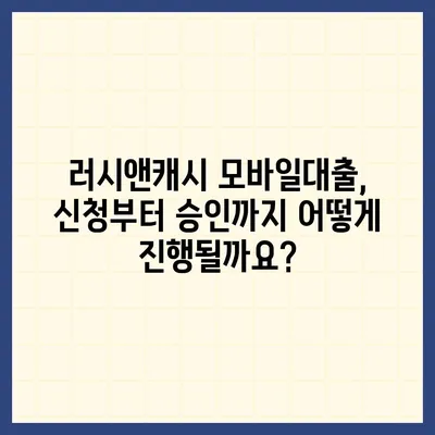 러시앤캐시 모바일대출 자격 조건 완벽 분석| 나에게 맞는 대출 가능성 확인 | 러시앤캐시, 모바일대출, 신용대출, 자격조건