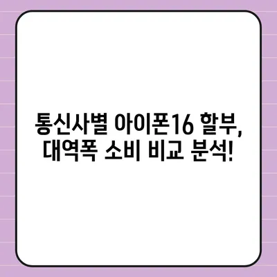 아이폰16 할부 대역폭 소비 | 주의 사항 및 해결책