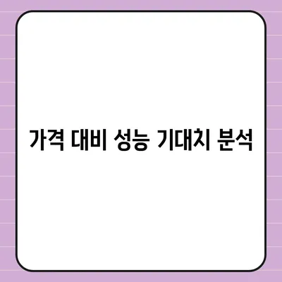 아이폰16 가격으로부터 기대해야 할 사항