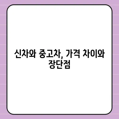 대구시 북구 고성동 렌트카 가격비교 | 리스 | 장기대여 | 1일비용 | 비용 | 소카 | 중고 | 신차 | 1박2일 2024후기