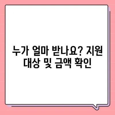 부산시 기장군 정관면 민생회복지원금 | 신청 | 신청방법 | 대상 | 지급일 | 사용처 | 전국민 | 이재명 | 2024