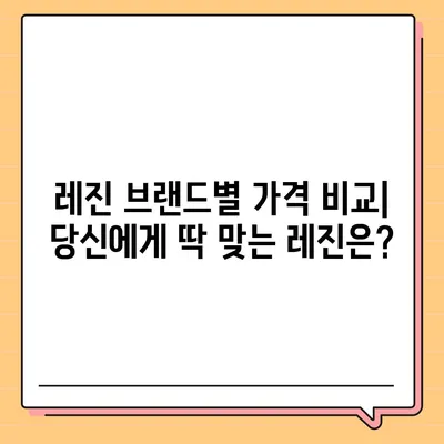 레진 가격 비교 분석| 최신 정보와 추천 브랜드 | 레진, 가격 비교, 추천, 브랜드, 시중가