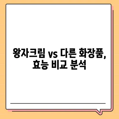 왕자크림 효과, 정말 효과 있을까? | 왕자크림, 피부 개선, 사용 후기, 효능 비교