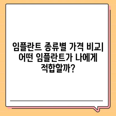 전체 임플란트 가격| 지역별, 종류별, 비용 상세 분석 | 치과, 임플란트 가격, 비용, 견적