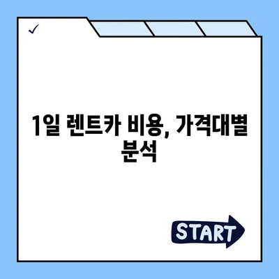 경상남도 창녕군 이방면 렌트카 가격비교 | 리스 | 장기대여 | 1일비용 | 비용 | 소카 | 중고 | 신차 | 1박2일 2024후기