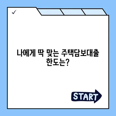 주택담보대출 한도, 내 집 마련의 첫걸음| 나에게 맞는 한도는? | 주택담보대출, 한도 조회, 대출 상담, 금리 비교