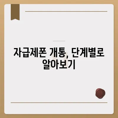 자급제폰 개통, 이렇게 하면 됩니다! | 자급제폰 개통 가이드, 자급제폰 개통 절차, 자급제폰 개통 방법, 자급제폰 개통 후기