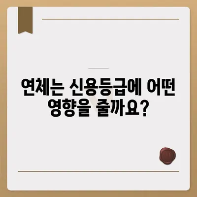 카드값 연체 전화 안 받으면? ? | 연체 대처법, 벌금, 신용등급, 해결 팁