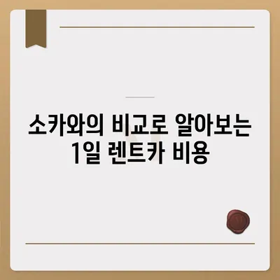 대구시 달성군 논공읍 렌트카 가격비교 | 리스 | 장기대여 | 1일비용 | 비용 | 소카 | 중고 | 신차 | 1박2일 2024후기