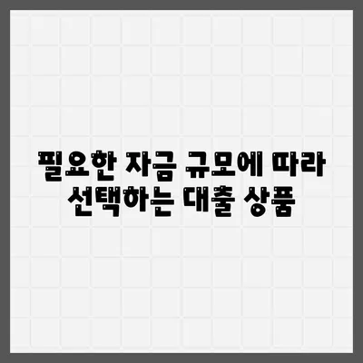 기업은행 개인사업자대출