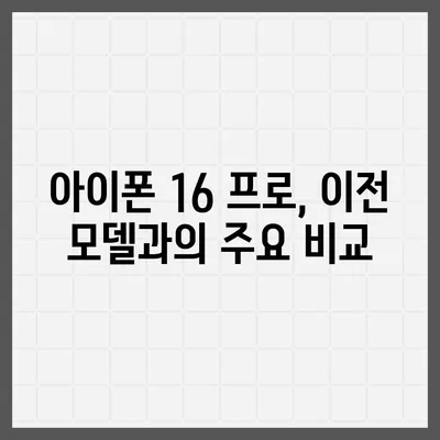 아이폰 16 프로 | 실물 디자인, 출시일 및 변화 정보