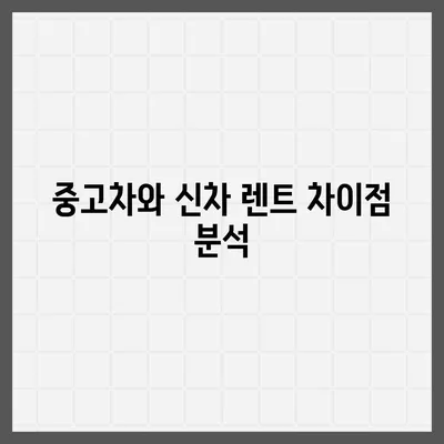 충청북도 청주시 서원구 사직1동 렌트카 가격비교 | 리스 | 장기대여 | 1일비용 | 비용 | 소카 | 중고 | 신차 | 1박2일 2024후기