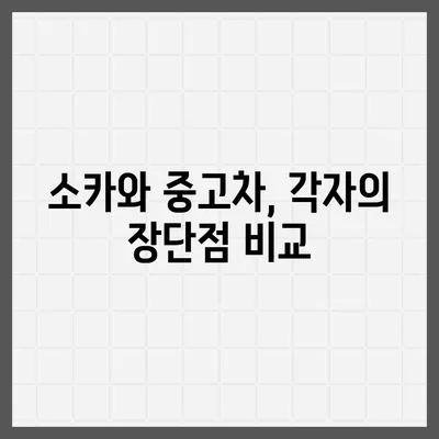 경기도 의정부시 흥선동 렌트카 가격비교 | 리스 | 장기대여 | 1일비용 | 비용 | 소카 | 중고 | 신차 | 1박2일 2024후기