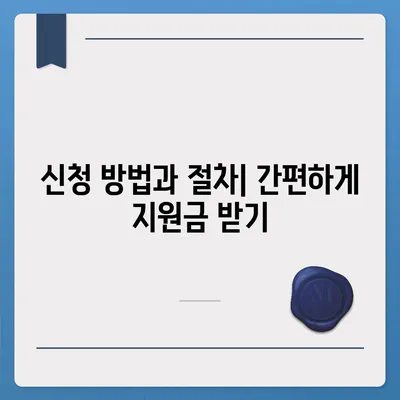 서울시 서대문구 남가좌제1동 민생회복지원금 | 신청 | 신청방법 | 대상 | 지급일 | 사용처 | 전국민 | 이재명 | 2024