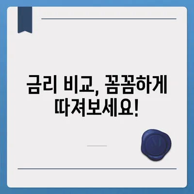 청년 대출, 딱 맞는 상품 찾기| 나에게 맞는 조건과 금리 비교 가이드 | 청년, 대출, 금리, 비교, 추천