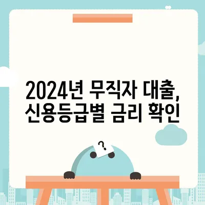 2024 무직자대출 최저금리 비교  | 무직자 대출, 금리 비교, 대출 정보, 신용대출