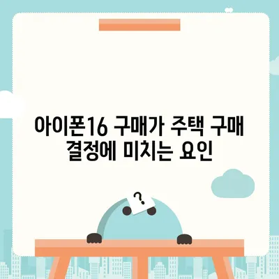 아이폰16 할부와 모기지 | 상호 연관성 및 잠재적 영향