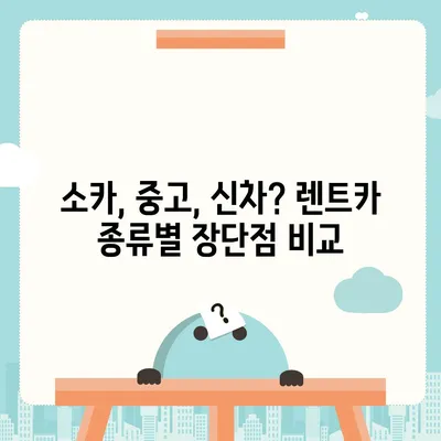 렌트카 가격비교 | 리스 | 장기대여 | 1일비용 | 비용 | 소카 | 중고 | 신차 | 1박2일 2024후기