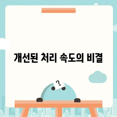 아이폰16의 발전된 칩셋을 드러내는 벤치마크 점수