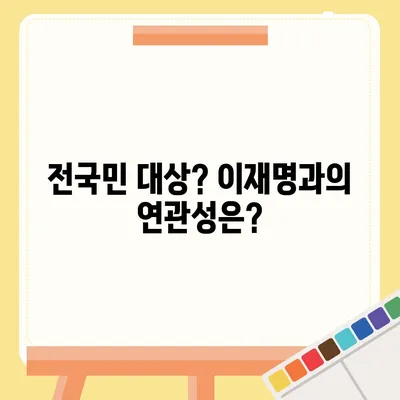 제주도 제주시 이도2동 민생회복지원금 | 신청 | 신청방법 | 대상 | 지급일 | 사용처 | 전국민 | 이재명 | 2024