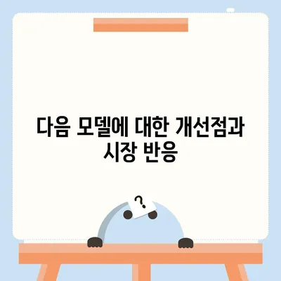 아이폰15 1호 구입자 논란과 아이폰16 우려