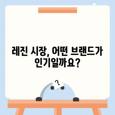 레진 가격 비교 분석| 최신 트렌드와 주요 브랜드별 가격 정보 | 레진, 가격 비교, 최신 트렌드, 브랜드별 가격